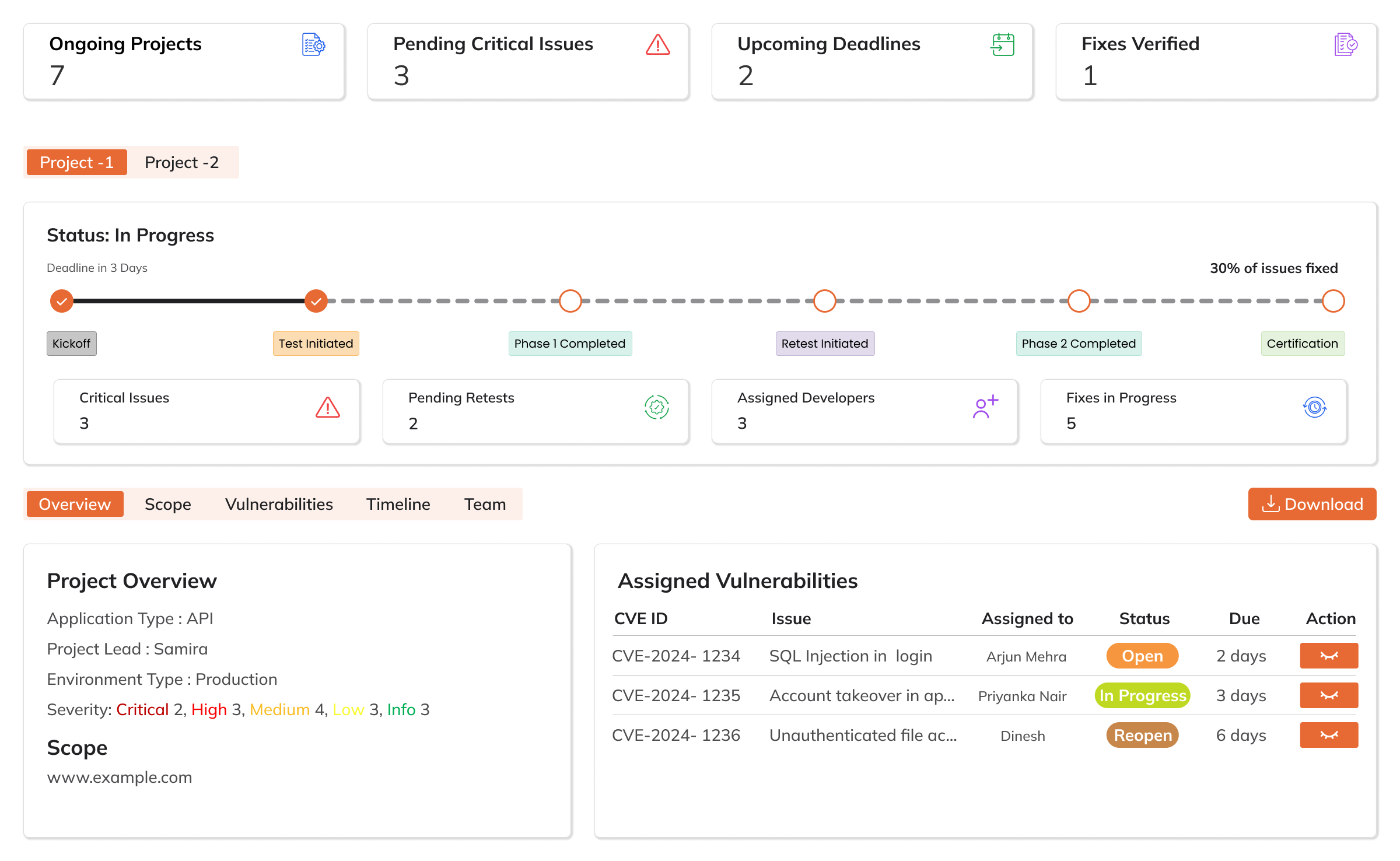 Vulnytics Dashboard 1