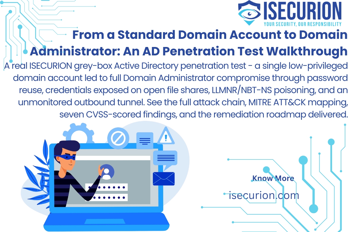 Active Directory Penetration Test Case Study: From Low-Privileged User to Domain Admin | ISECURION
