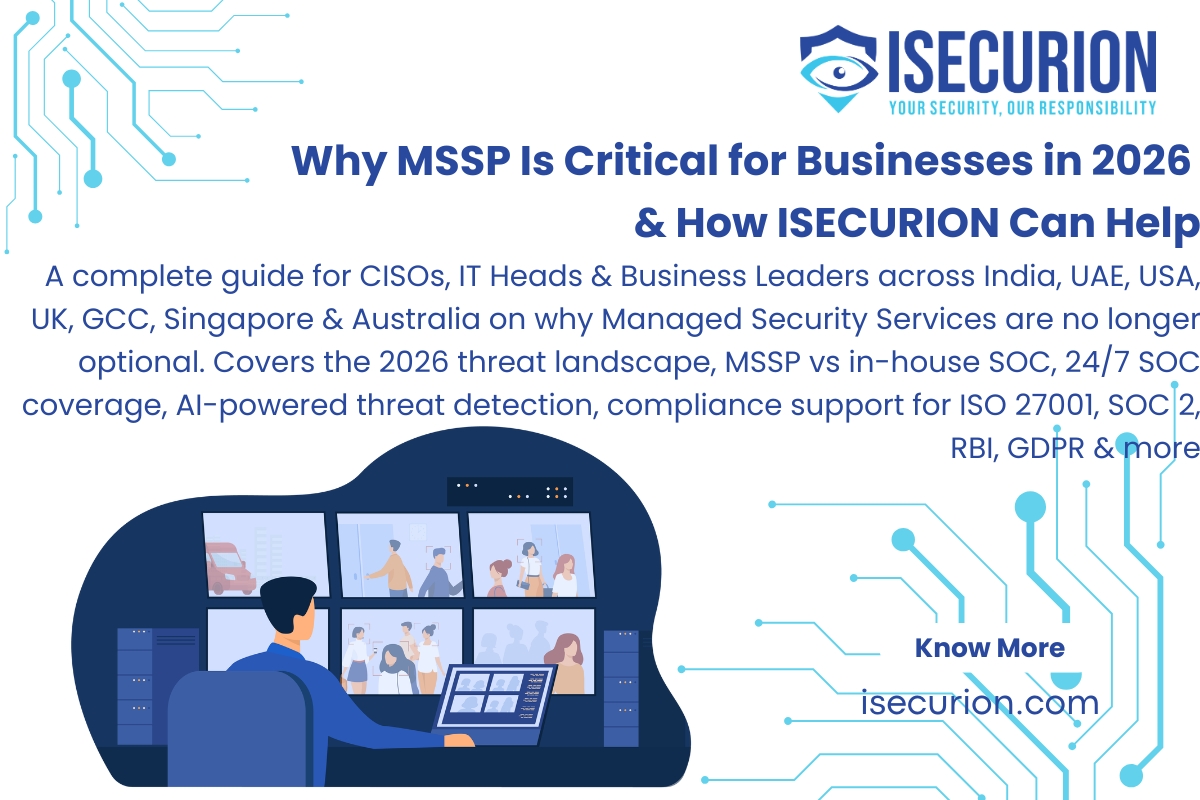 Why MSSP Is Critical for Businesses in 2026 - Managed Security Service Provider, 24/7 SOC Monitoring, Threat Detection, CERT-In Empanelled MSSP by ISECURION